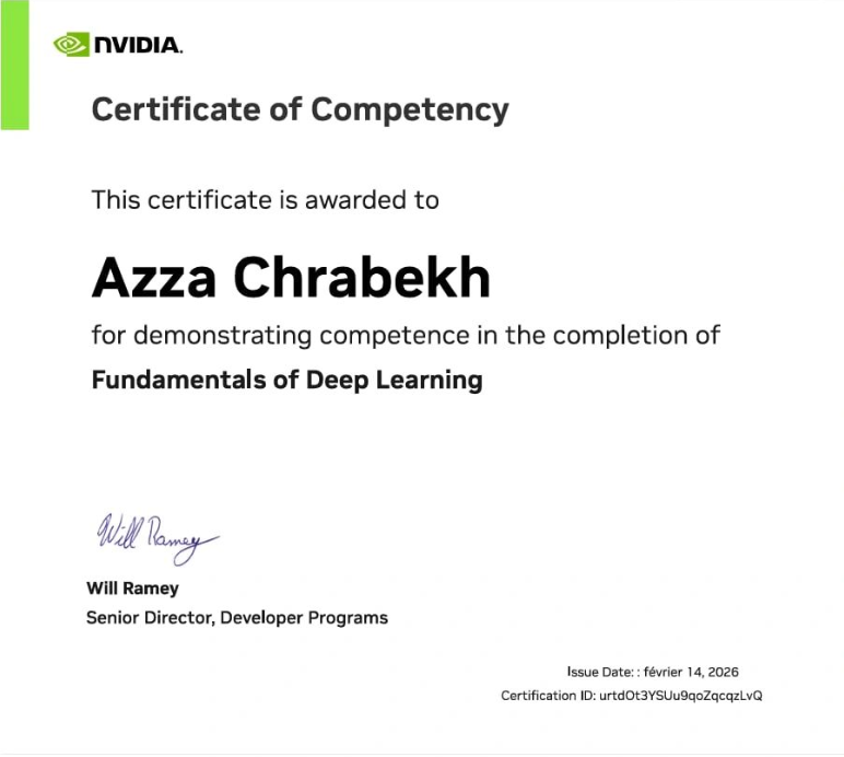 NVIDIA certificate